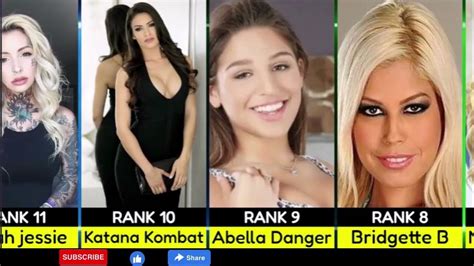 Honorable mentions go out to Kendall Woods, Jasmine Webb, Nicole Kitt, Mya Mays, and Jai James who did not make the top 20 spots and landed at spots 21 to 25, respectively. The result of this ranking analysis gives the Brazzers ebony pornstars that are shown in this feature. Be sure to view their steamy and horny porn scenes.